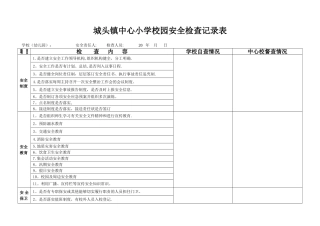 校园安全检查记录表