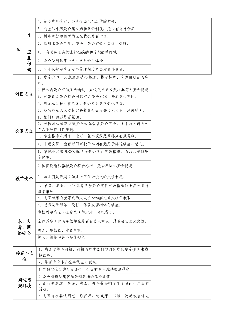 校园安全检查记录表001_第2页