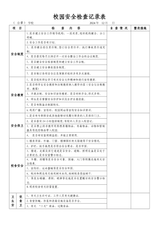 校园安全检查记录表001