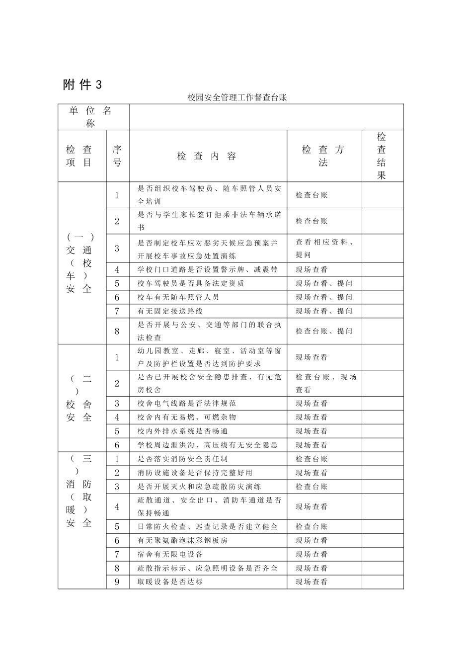 校园安全管理工作督查台账_第1页