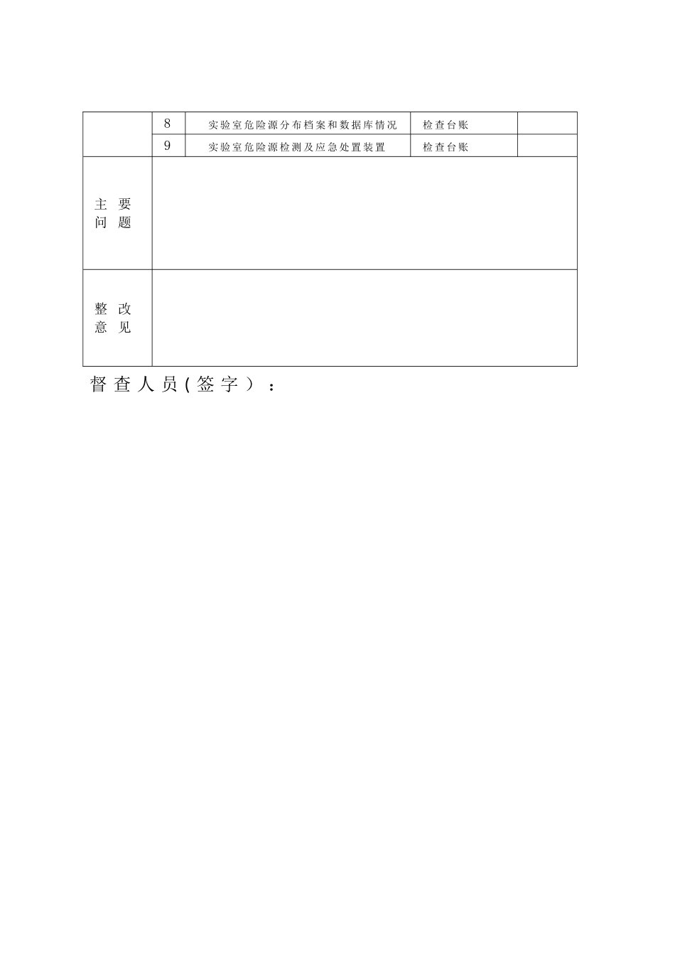校园安全管理工作督查台账_第3页