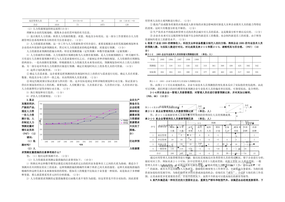 2025年人力资源管理师技能操作强化训练题_第3页