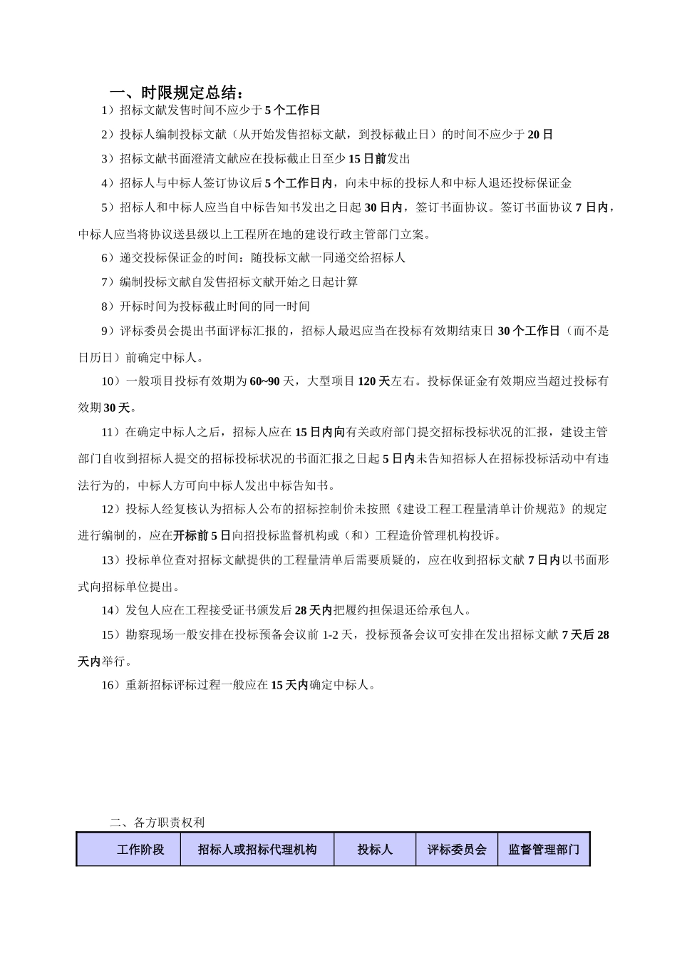 2025年招标师考试串讲_第1页