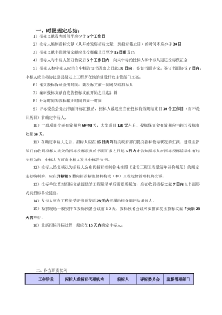 2025年招标师考试串讲