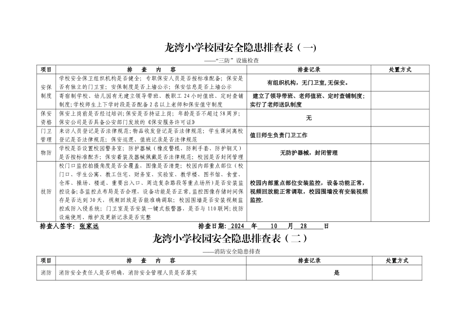 校园安全隐患排查表-_第1页