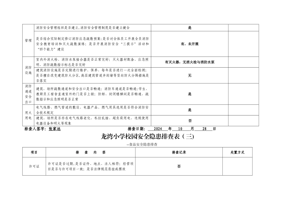 校园安全隐患排查表-_第2页