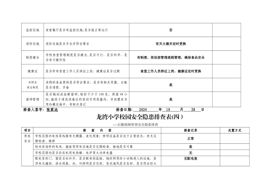 校园安全隐患排查表-_第3页