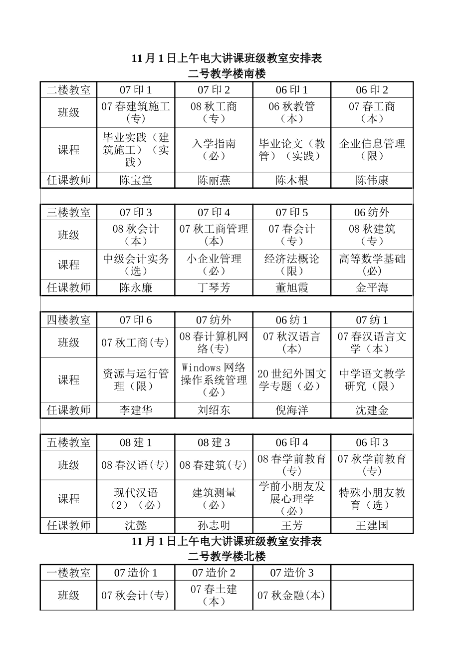 2025年11月1日上午电大授课班级教室安排表_第1页