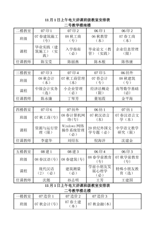 2025年11月1日上午电大授课班级教室安排表