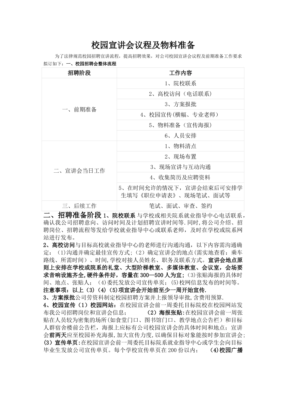 校园宣讲会流程及准备_第1页