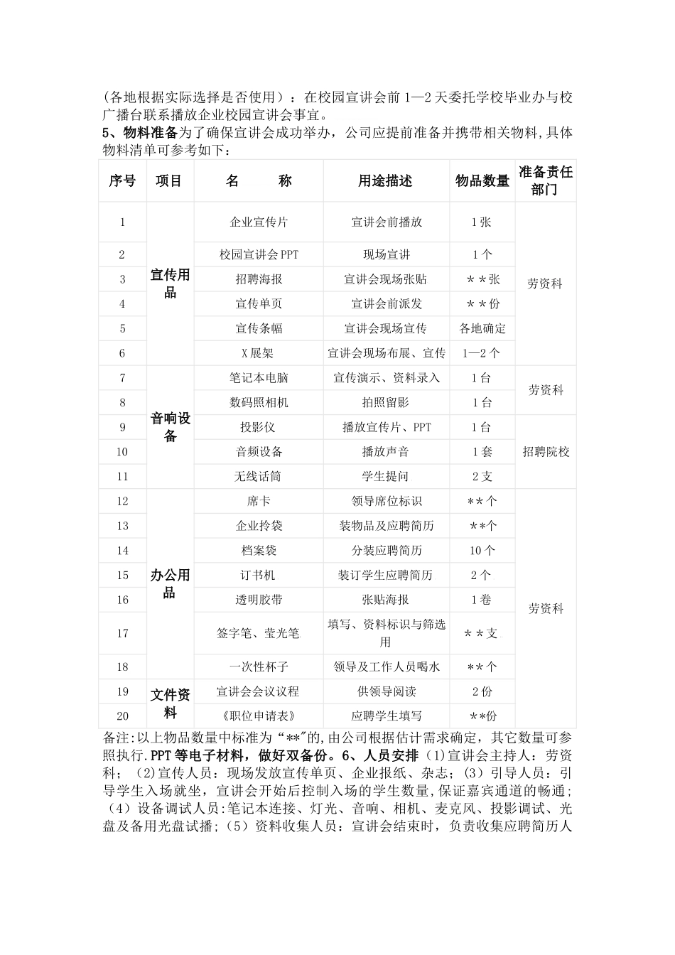 校园宣讲会流程及准备_第2页