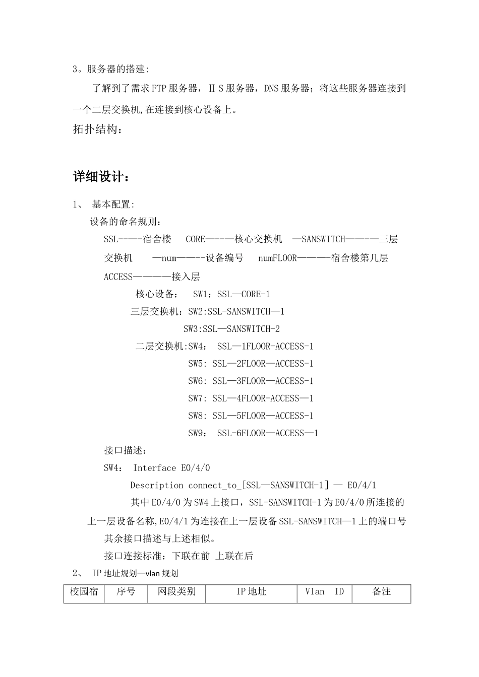 校园宿舍楼网络规划设计方案_第2页