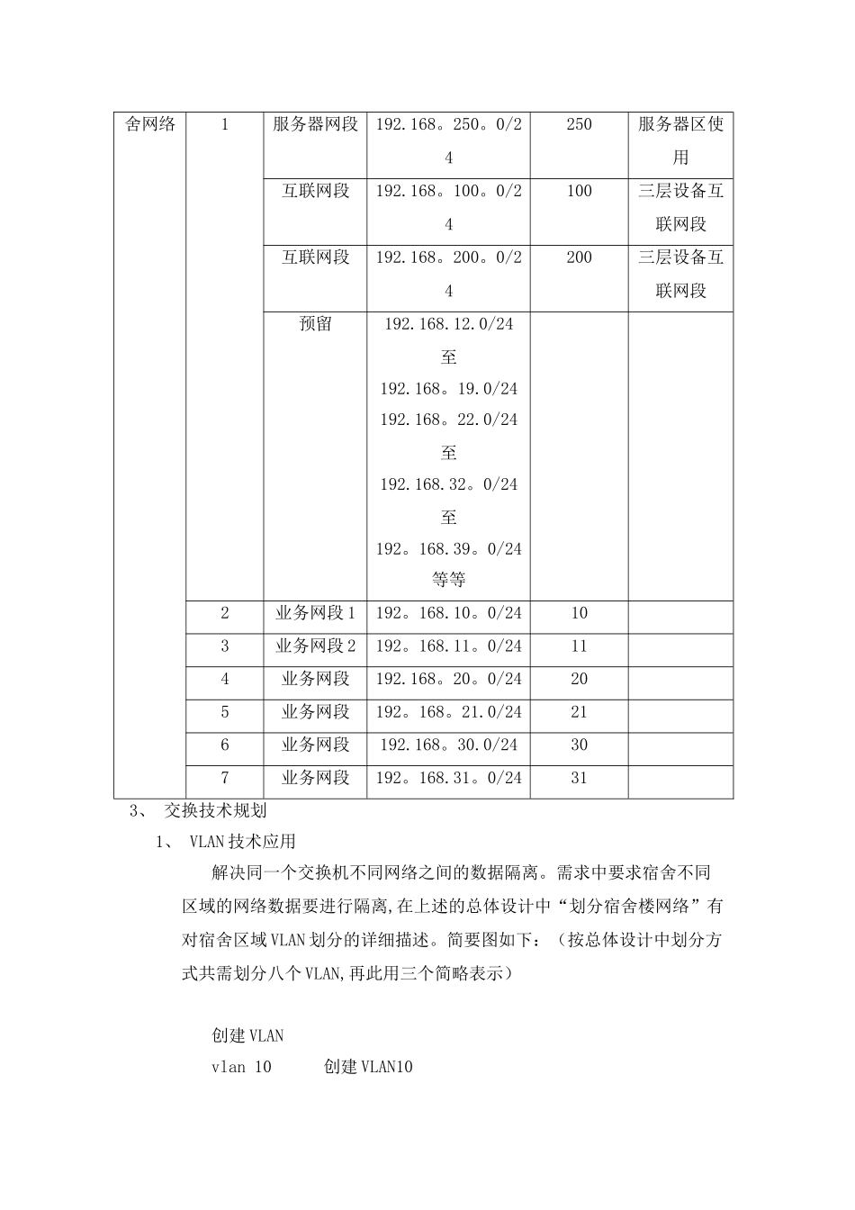 校园宿舍楼网络规划设计方案_第3页