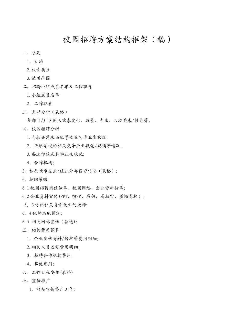 校园招聘方案结构框架_第1页