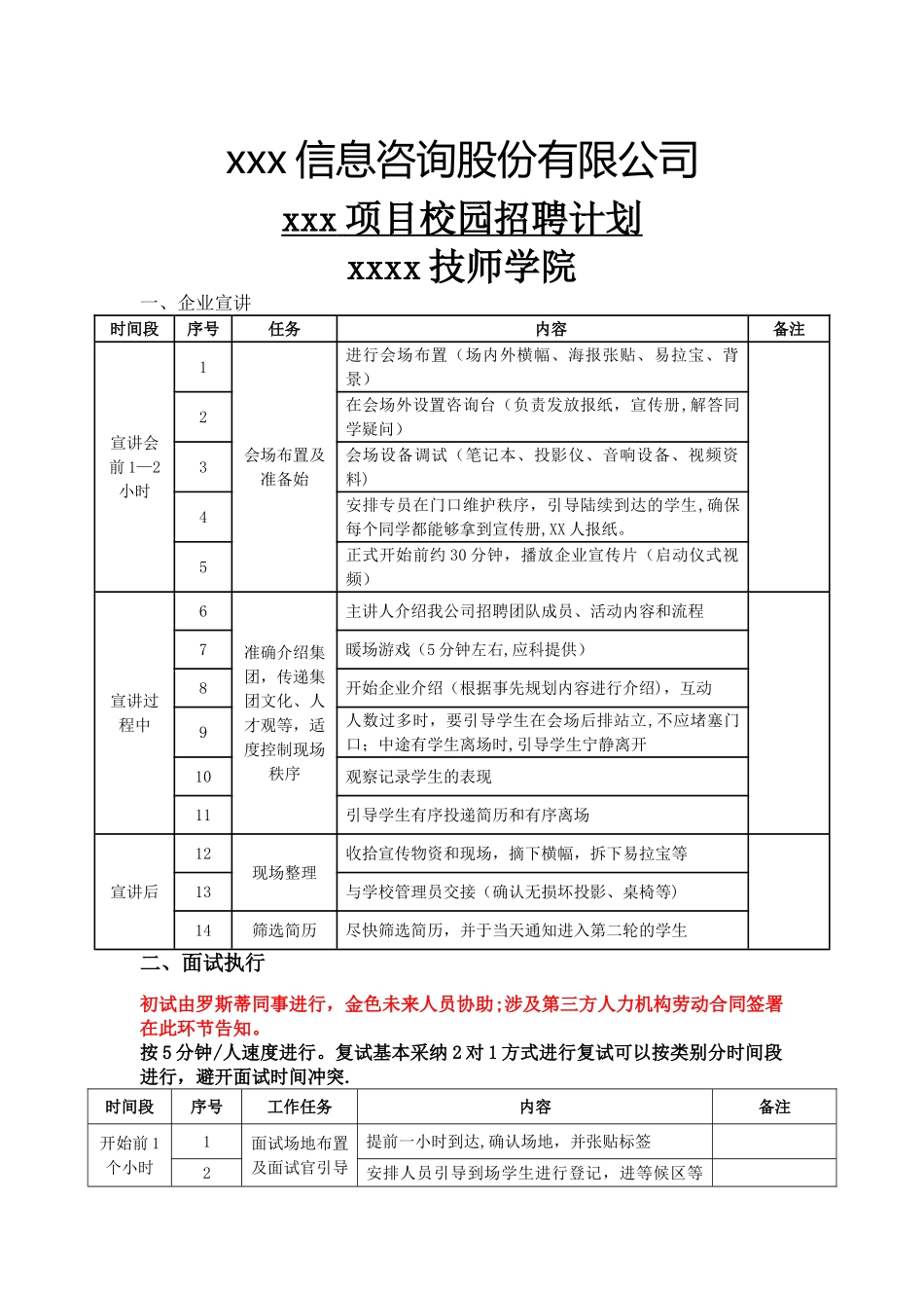 校园招聘流程及方案_第1页