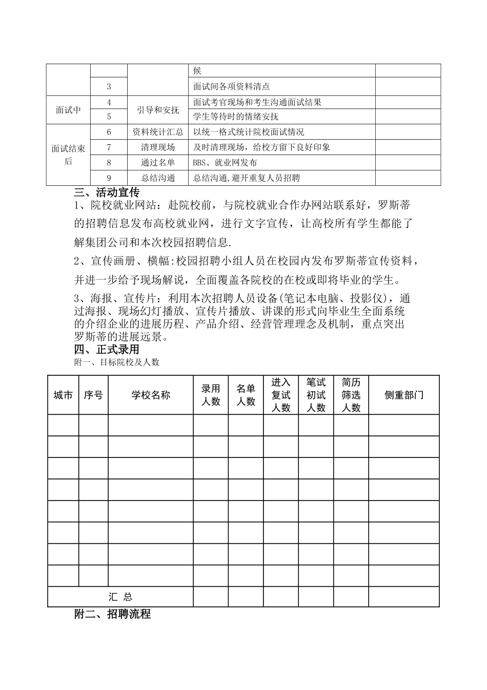 校园招聘流程及方案_第2页