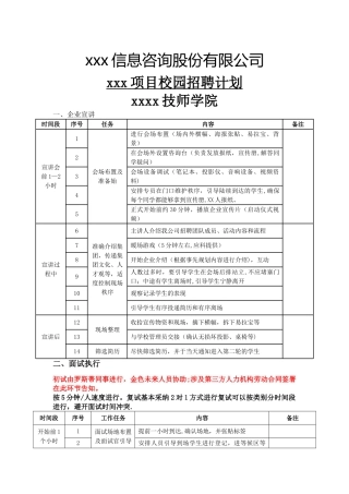 校园招聘流程及方案
