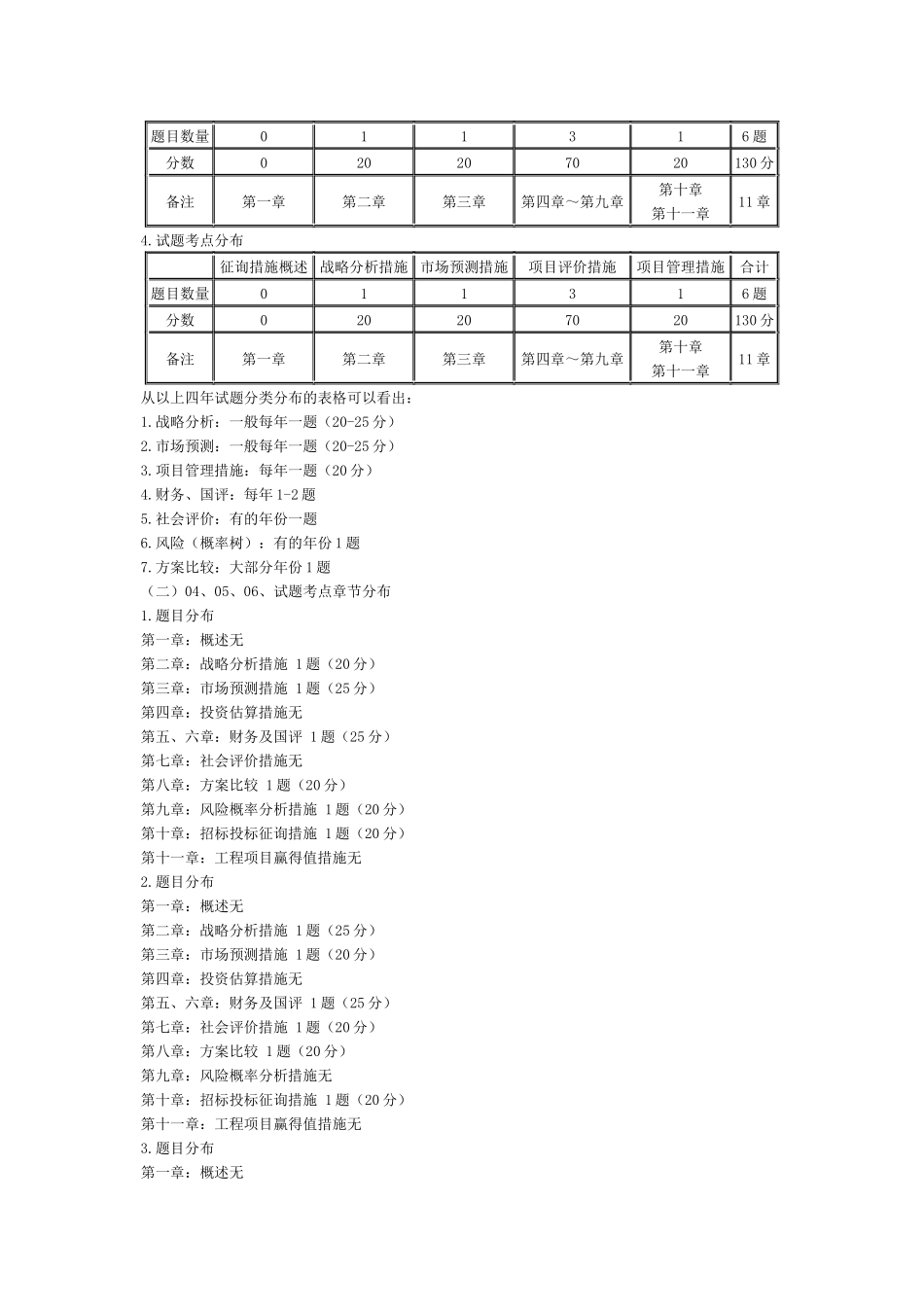 2025年年咨询工程师《现代咨询方法与实务》讲义_第2页