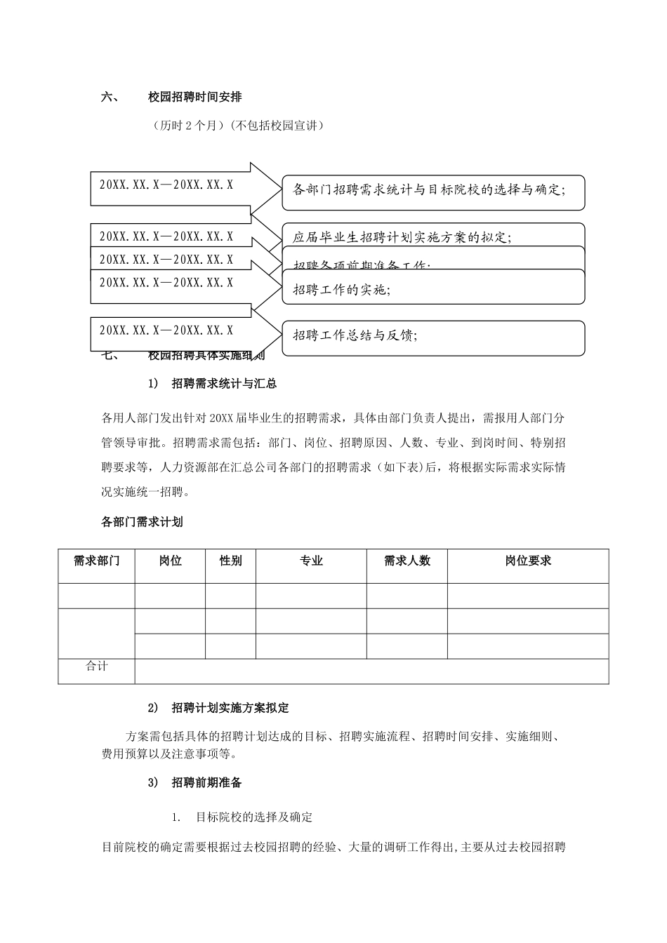 校园招聘策划方案(HR必备)_第3页