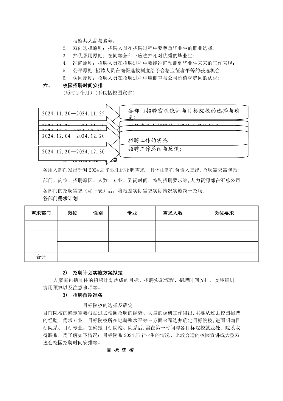校园招聘策划方案_第2页