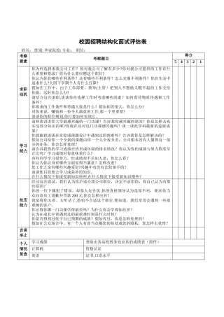 校园招聘结构化面试评估表及评分标准