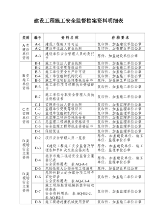 2025年全套建设工程施工安全监督档案资料明细表