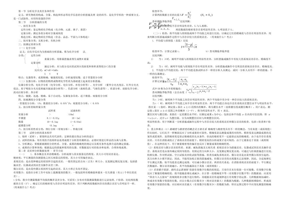 2025年分析化学课程知识点总结打印_第1页