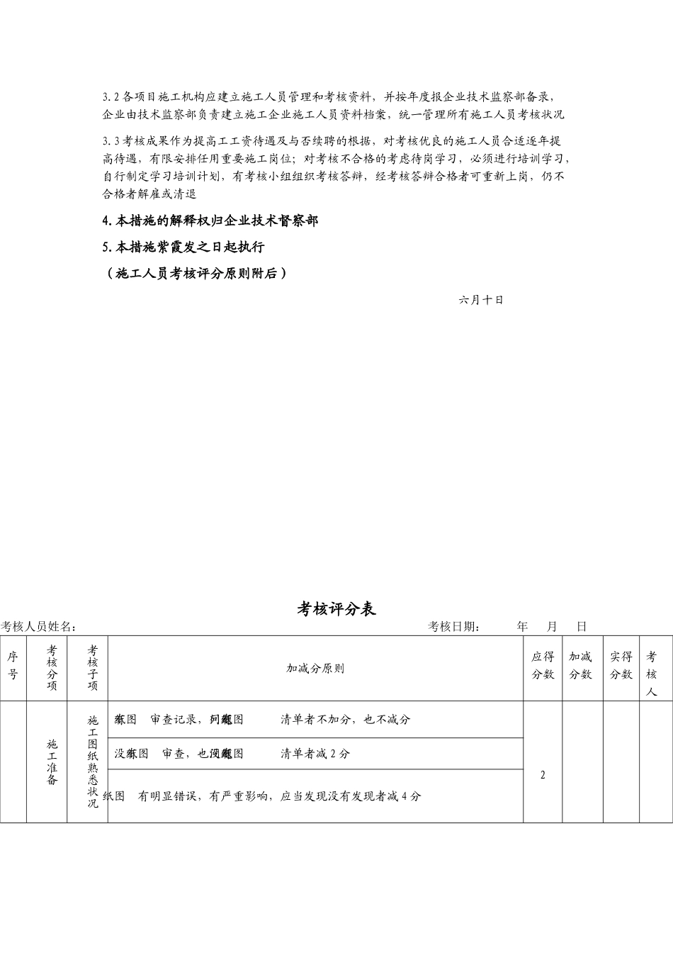 2025年施工人员考核办法_第2页