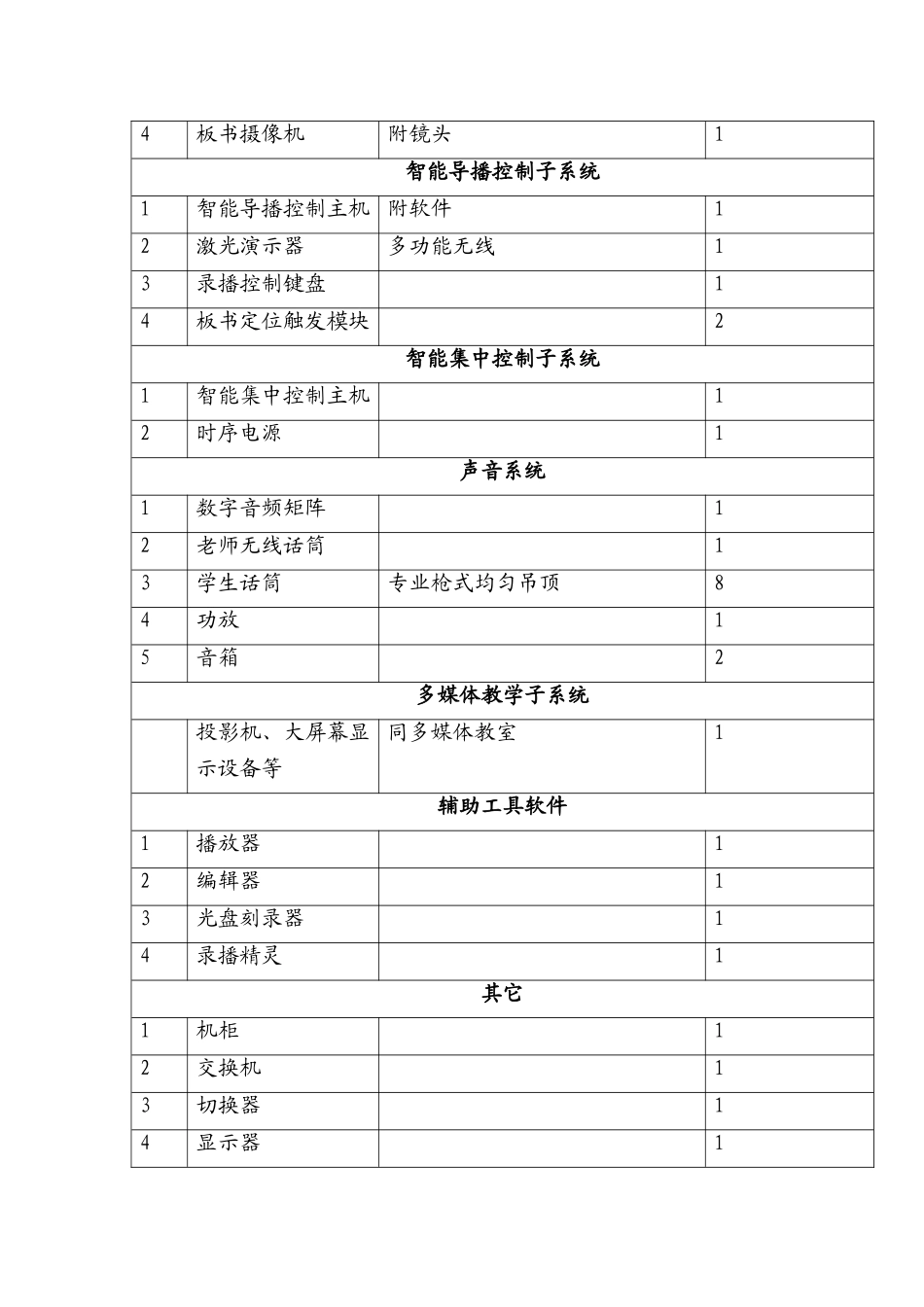 校园教室录播系统方案_第2页