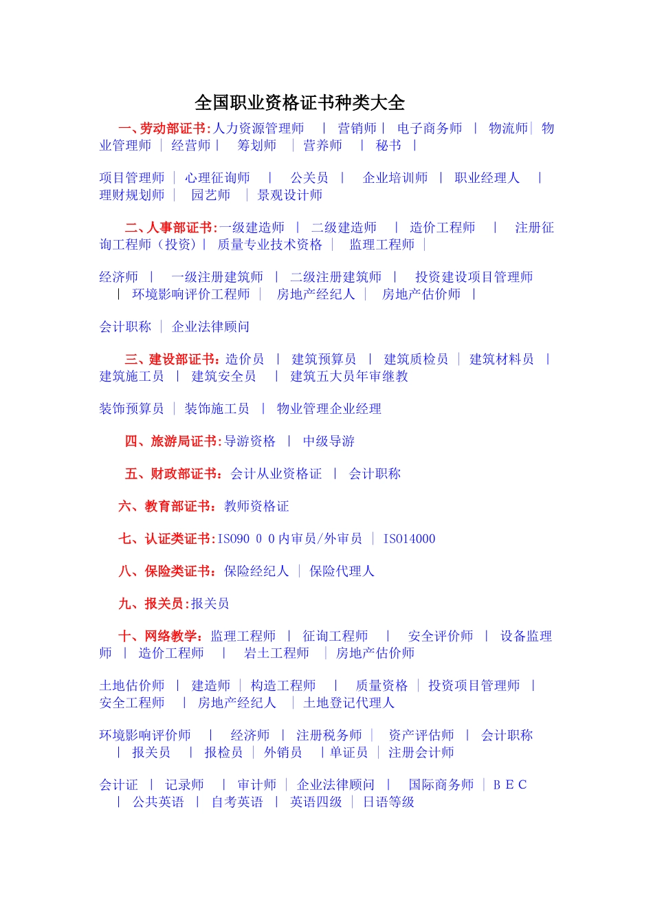 2025年全国职业资格证书种类大全含最热门的职业资格证书大盘点_第1页