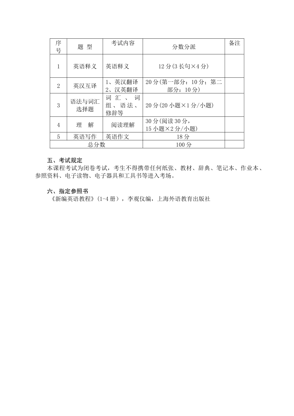 2025年广东石油化工学院英语专插本考试大纲_第2页
