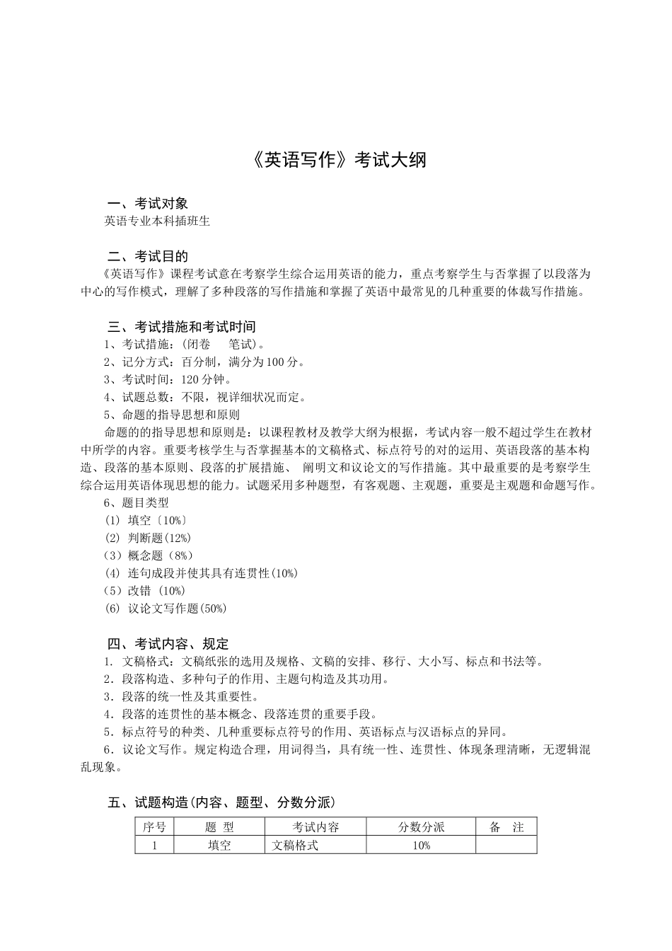 2025年广东石油化工学院英语专插本考试大纲_第3页