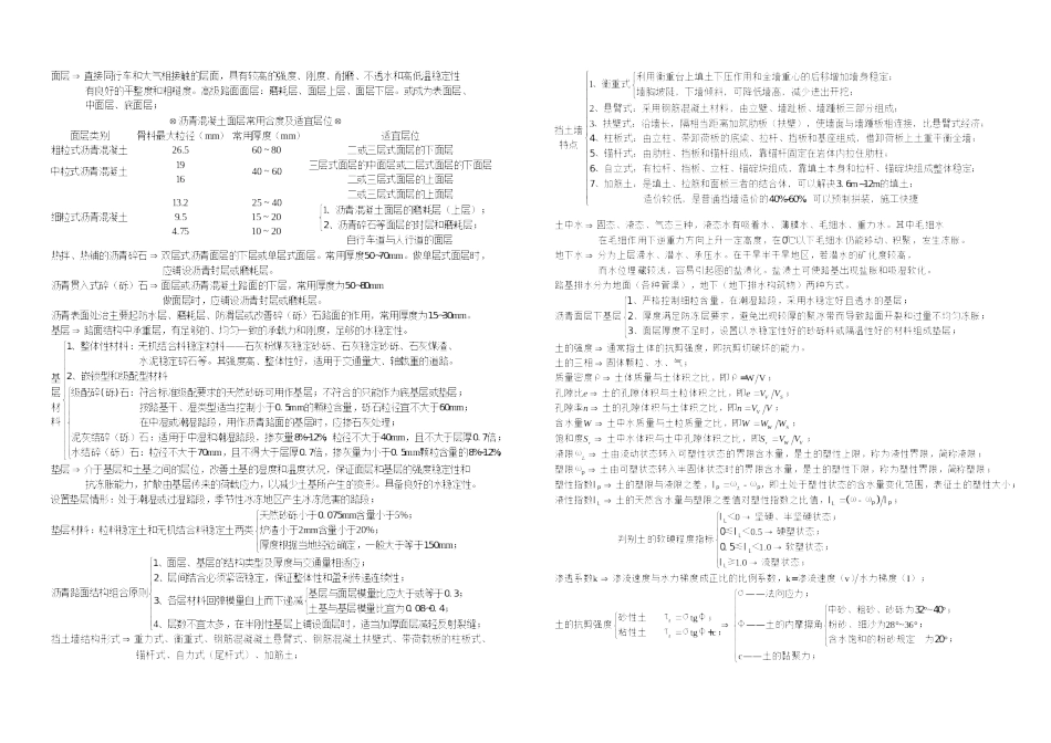 2025年一级建造师市政公用讲义完整_第2页