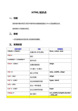 2025年Web前端知识点总结