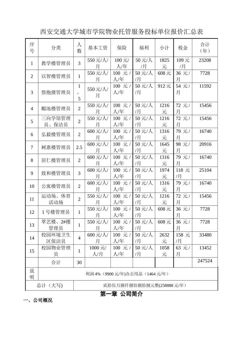 校园物业管理方案_第3页
