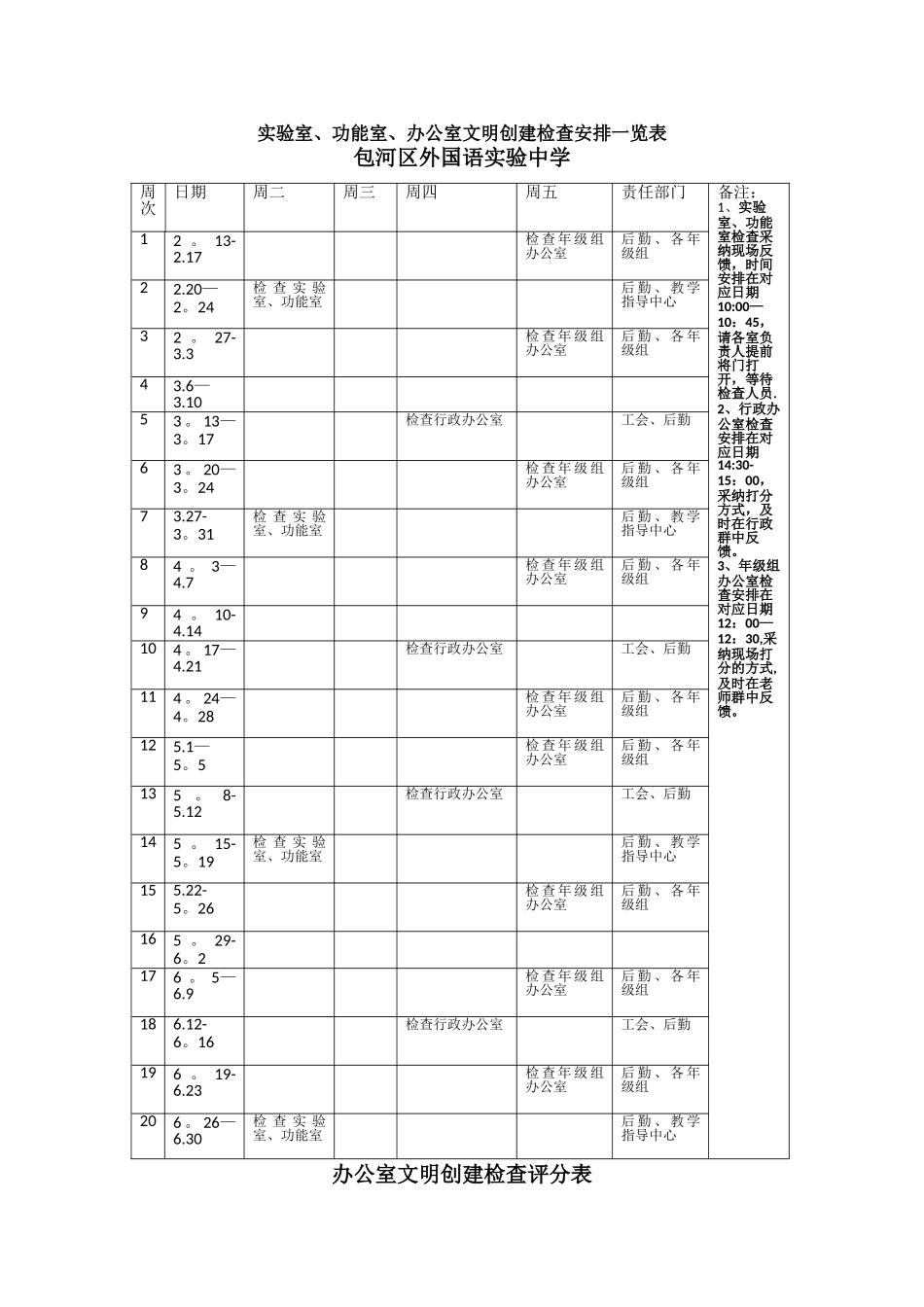 校园环境卫生整治方案_第3页