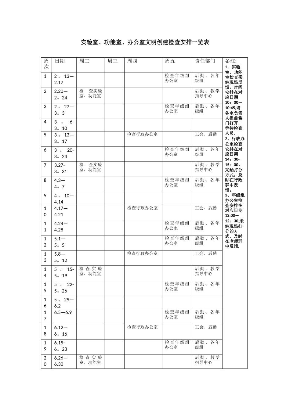 校园环境卫生整治方案_第3页
