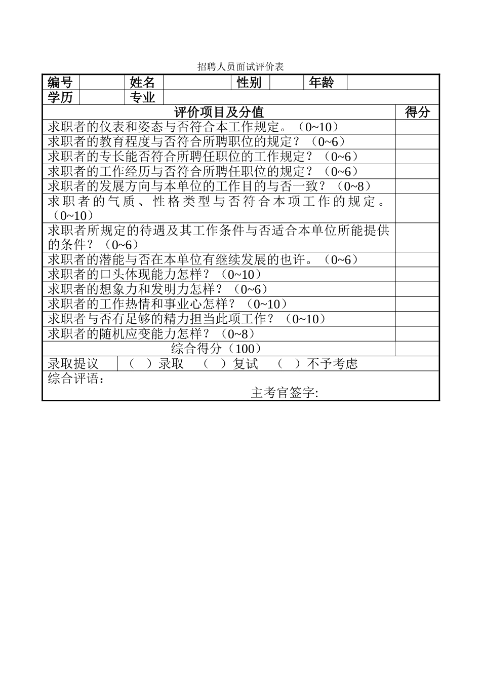 2025年企业集团招聘人员面试提纲_第3页