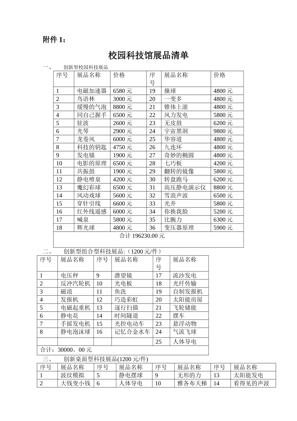 校园科技馆设计方案_第3页