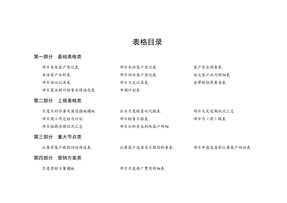 2025年房地产全程营销策划全套表格_第1页