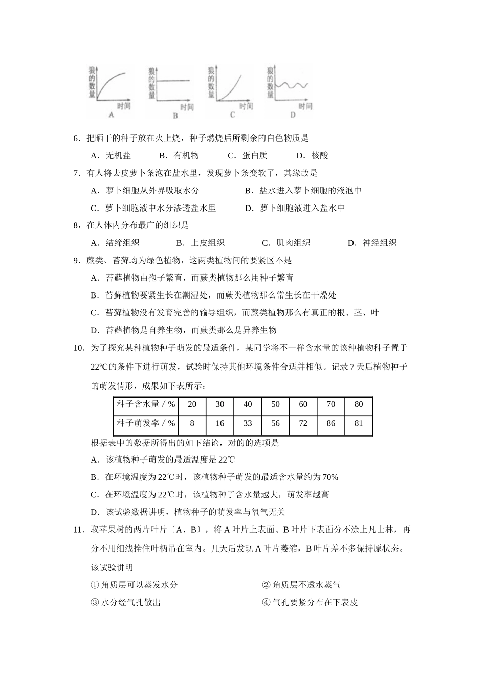 2025年—菏泽市定陶县第二学期初三期中学业水平测试初中生物_第2页