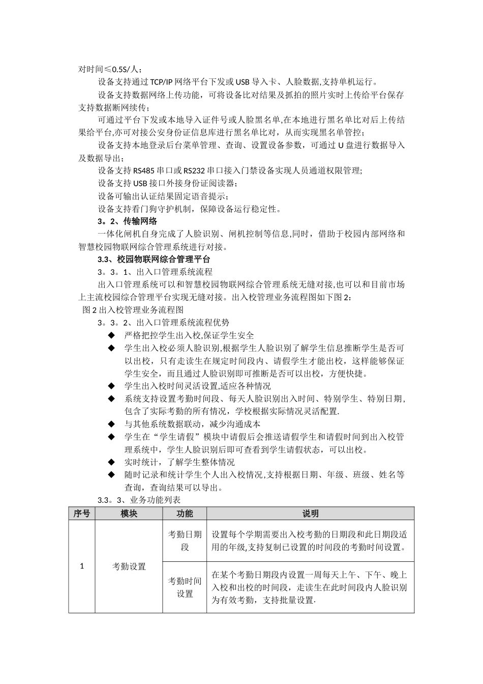 校园道闸人脸识别综合管理系统_第3页