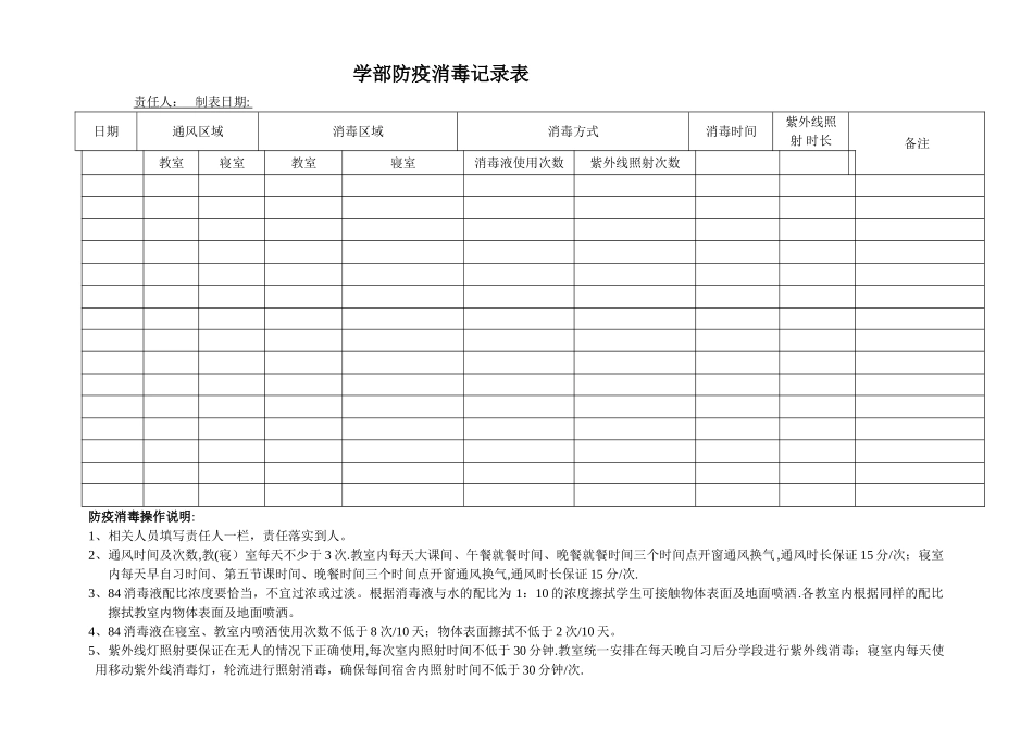 校园防疫消毒记录表_第1页
