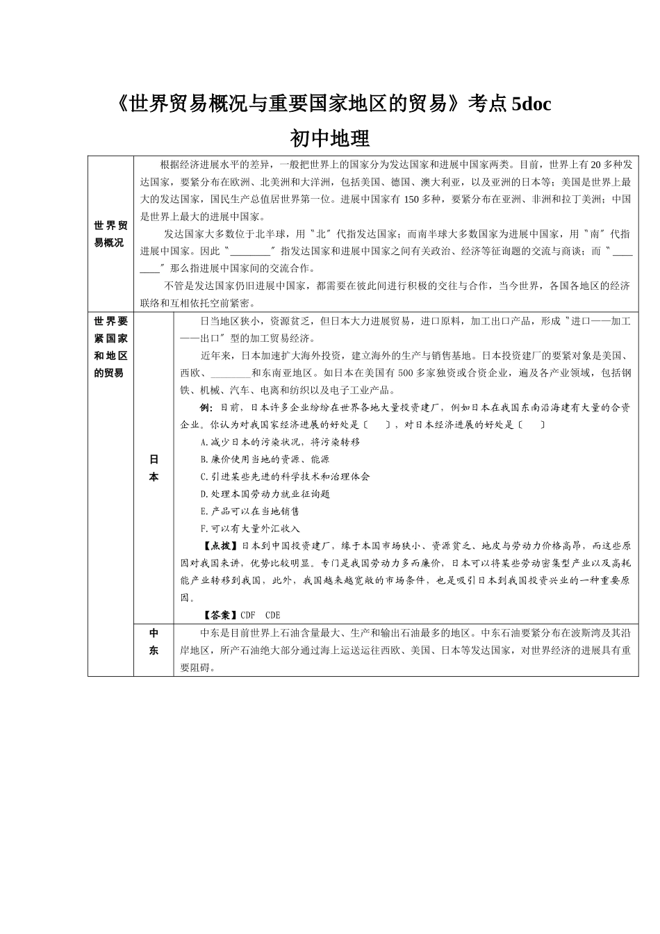 2025年《世界贸易概况与主要国家地区的贸易》考点5初中地理_第1页