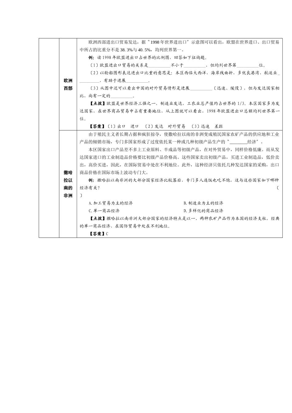 2025年《世界贸易概况与主要国家地区的贸易》考点5初中地理_第2页