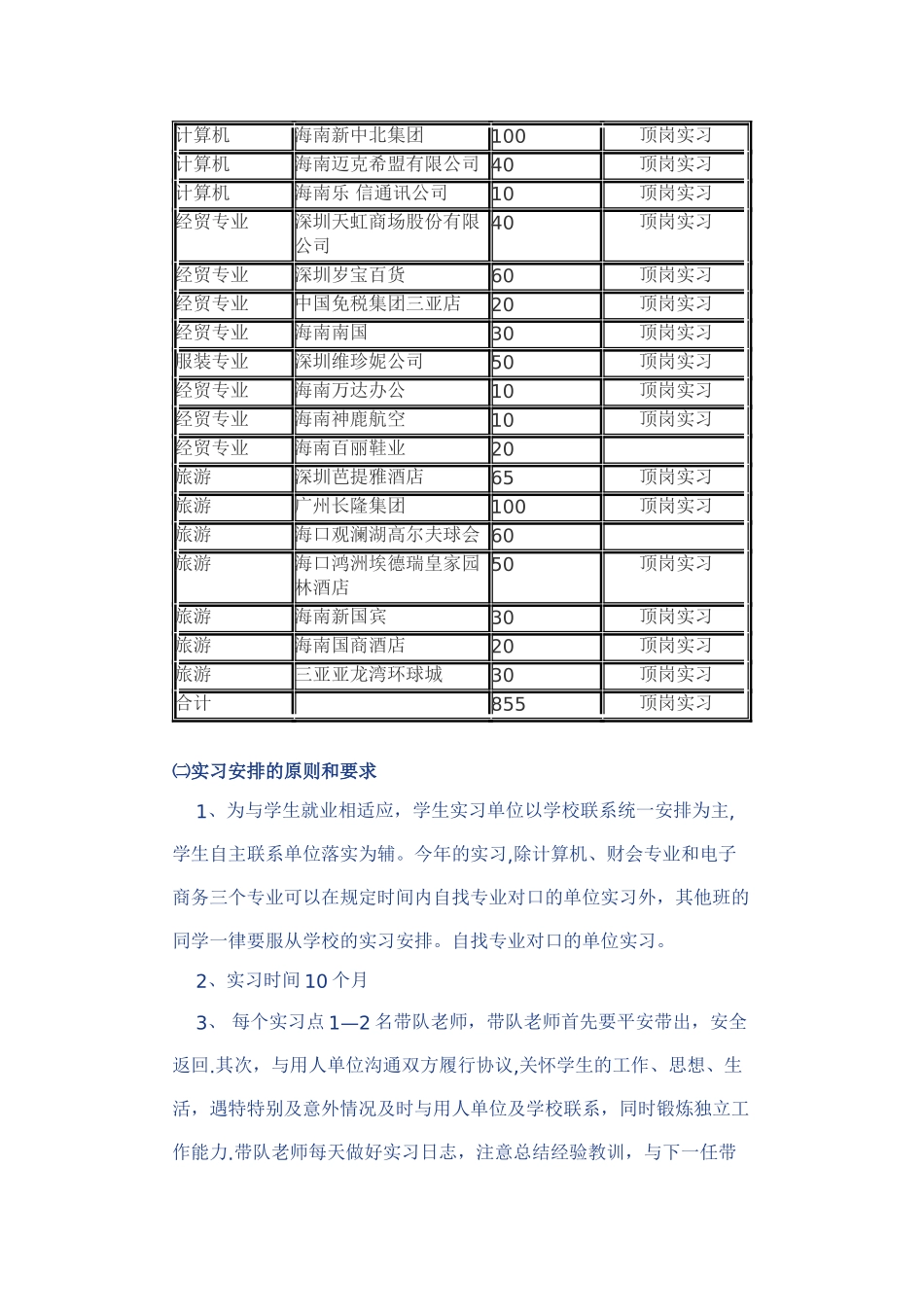 校外实习计划_第2页