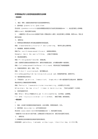 2025年中考必考八大时态