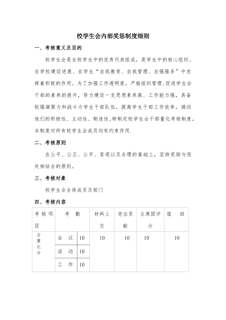 校学生会内部考核奖惩制度_第1页