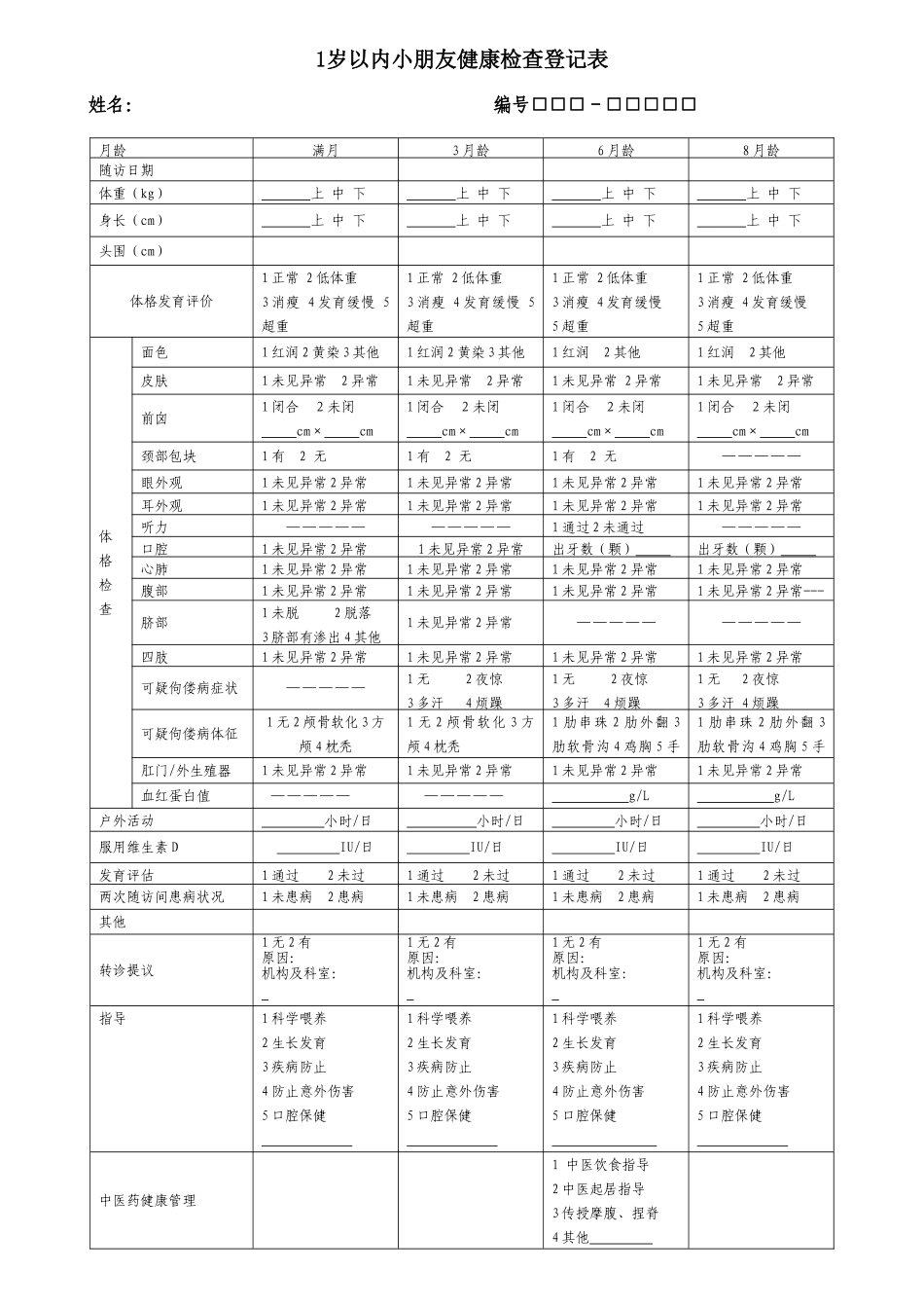 2025年0-6岁儿童健康检查记录表全套_第1页