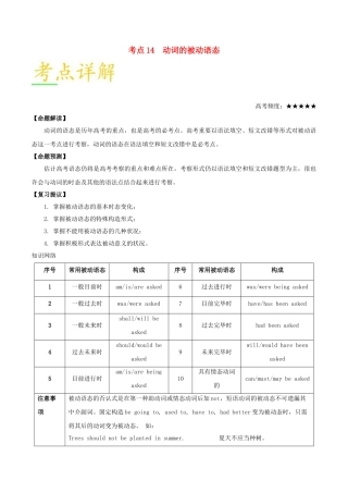 2025年备战高考英语考点一遍过考点14动词的被动语态含解析